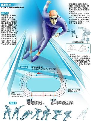 训练成果的