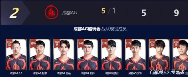 灵活性和反 灵活性和反