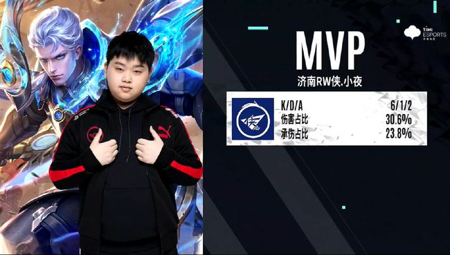 在赛况叙述 在赛况叙述